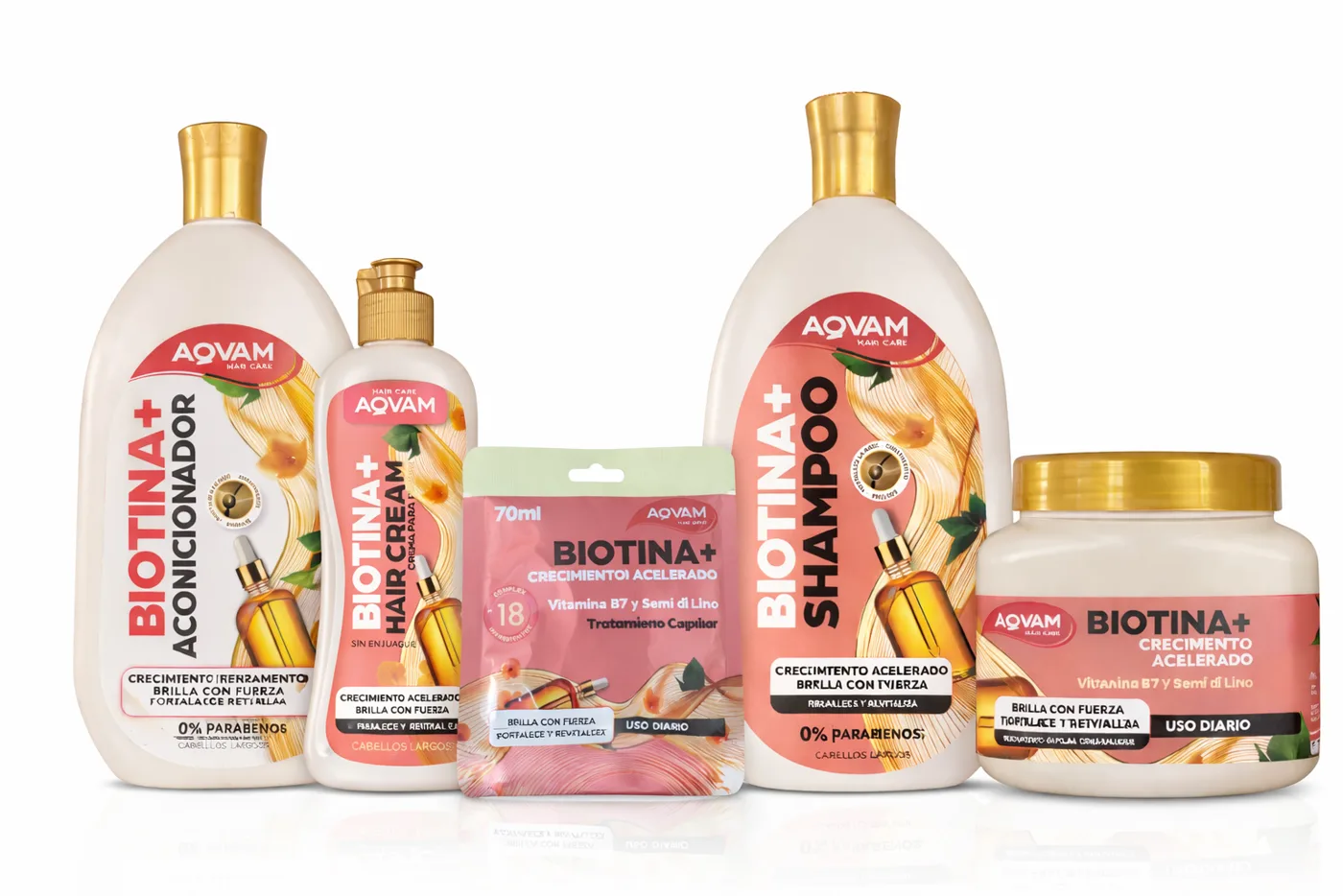 Línea Biotina+ Aqvam — todos los productos
