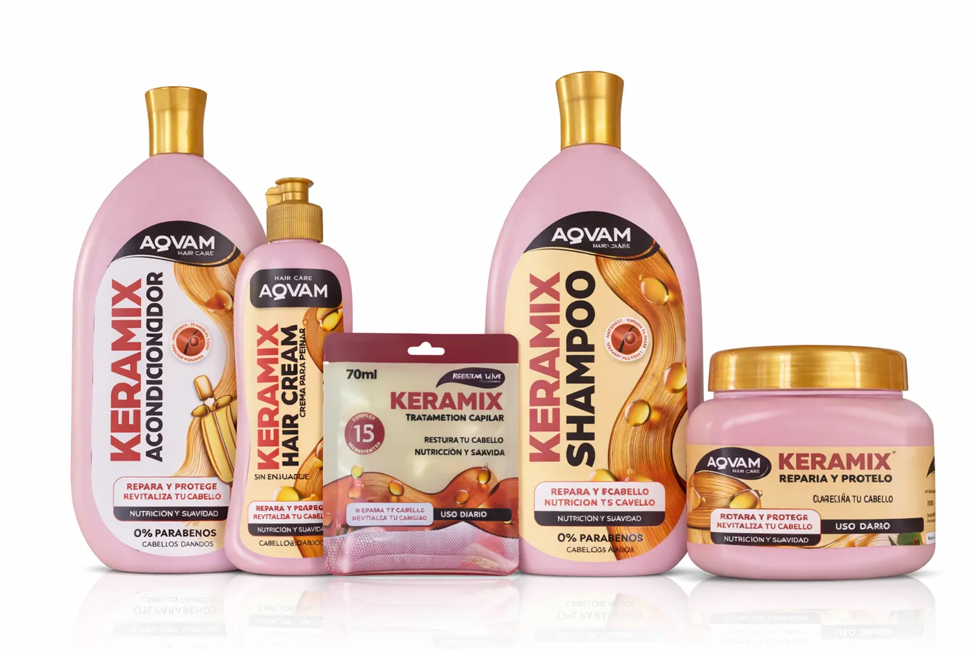 Línea Keramix Aqvam — todos los productos